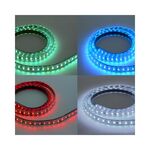 Fita Led Multicolor