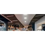 luzes LED de superfície para interior 16W