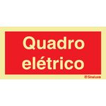 Sinalux FL/1F - Quadro Eléctrico