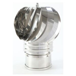 Girandola Redonda 250 Inox - Teicocil TEICOCIL